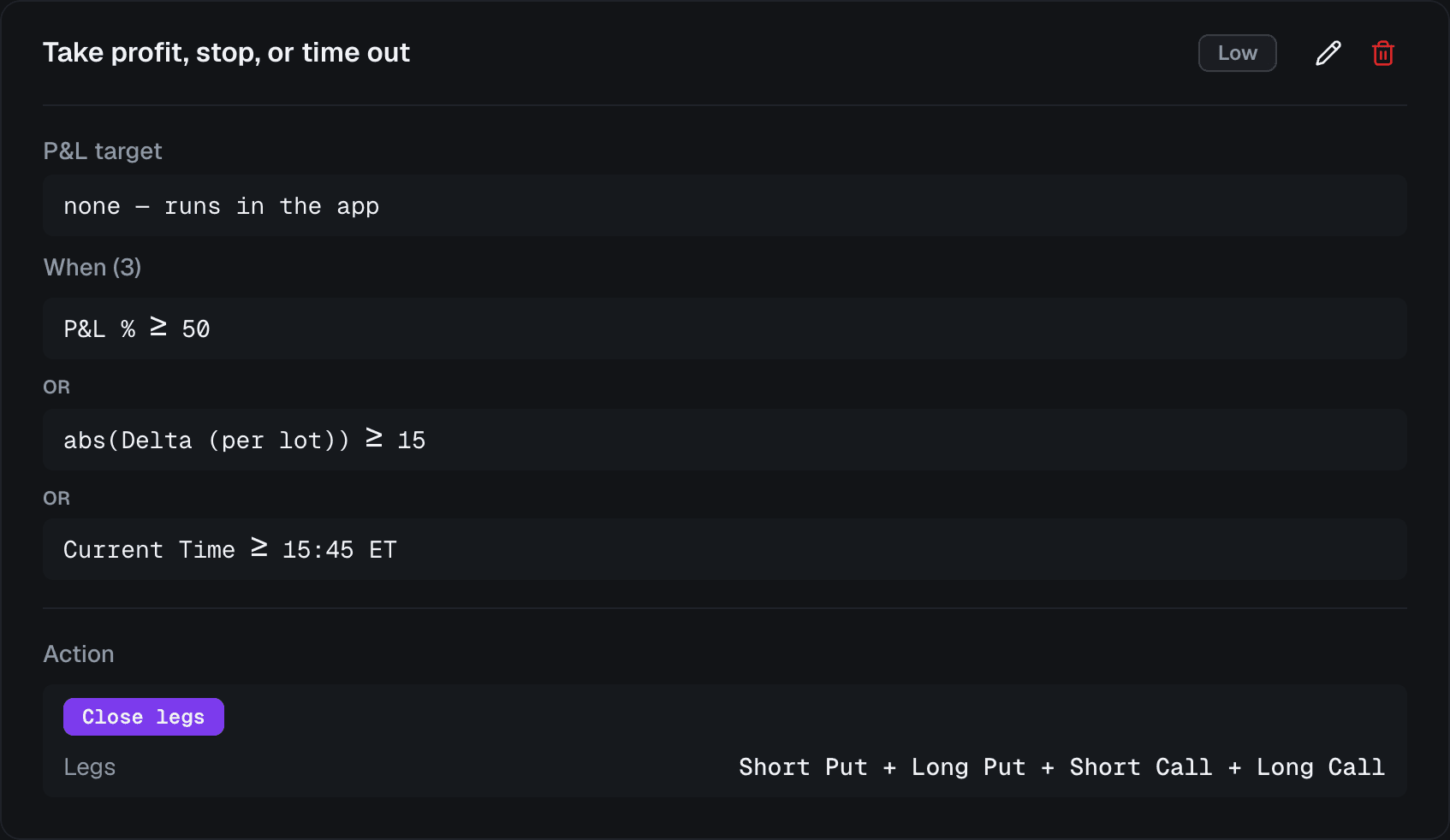 VolNinja exit rule that closes all four legs when P&L reaches 50%, when position delta passes 15 either way, or at 15:45 ET, whichever comes first.