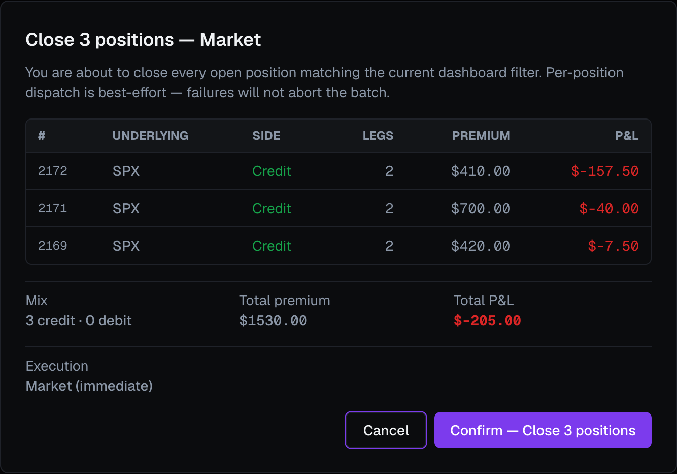 The bulk close confirmation, listing every position that will be closed
