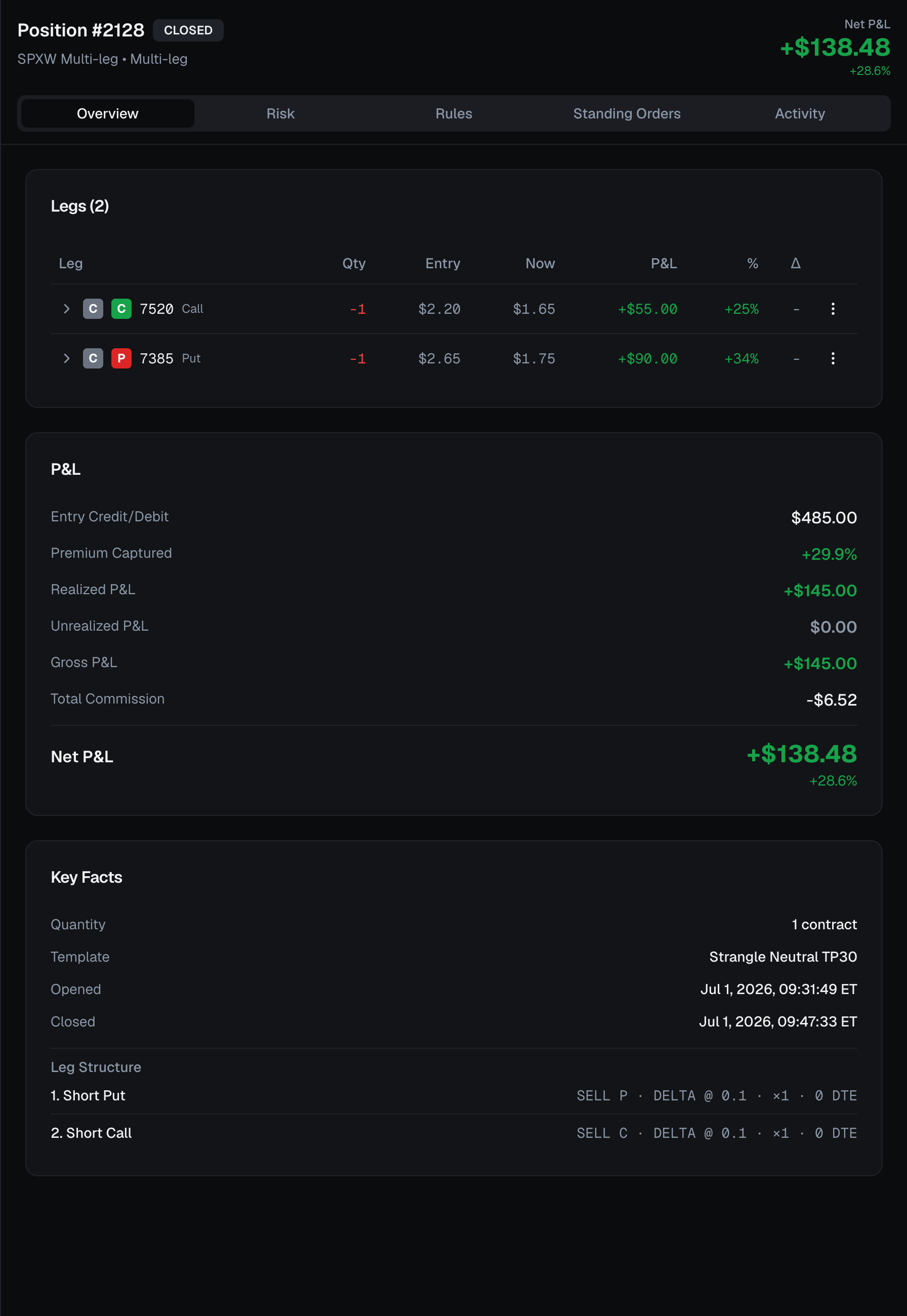 The Overview tab of the Position Details sheet