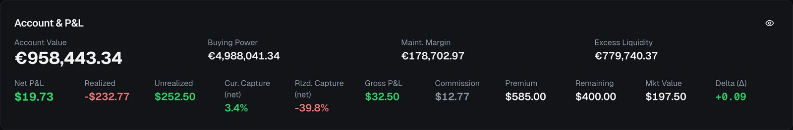 The Account & P&L card on the Dashboard