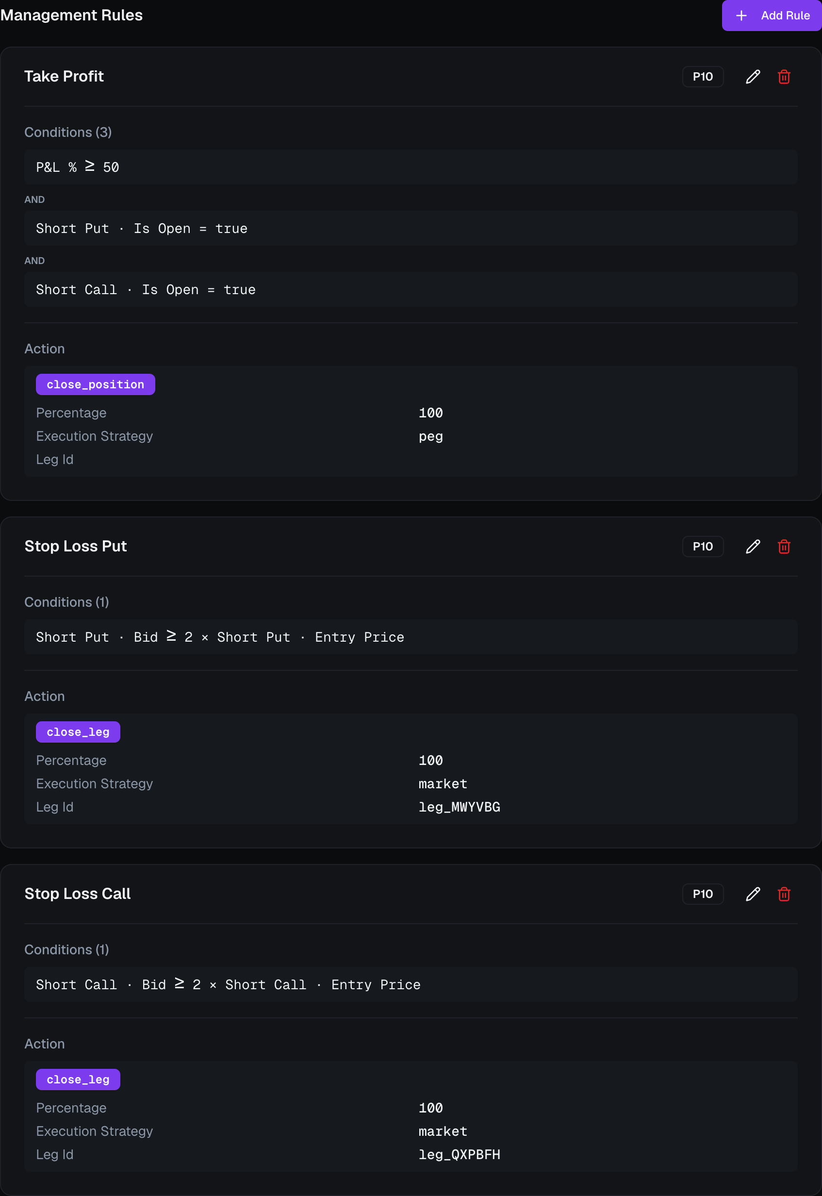 The Management Rules section of the template editor, with take-profit and stop-loss rule cards