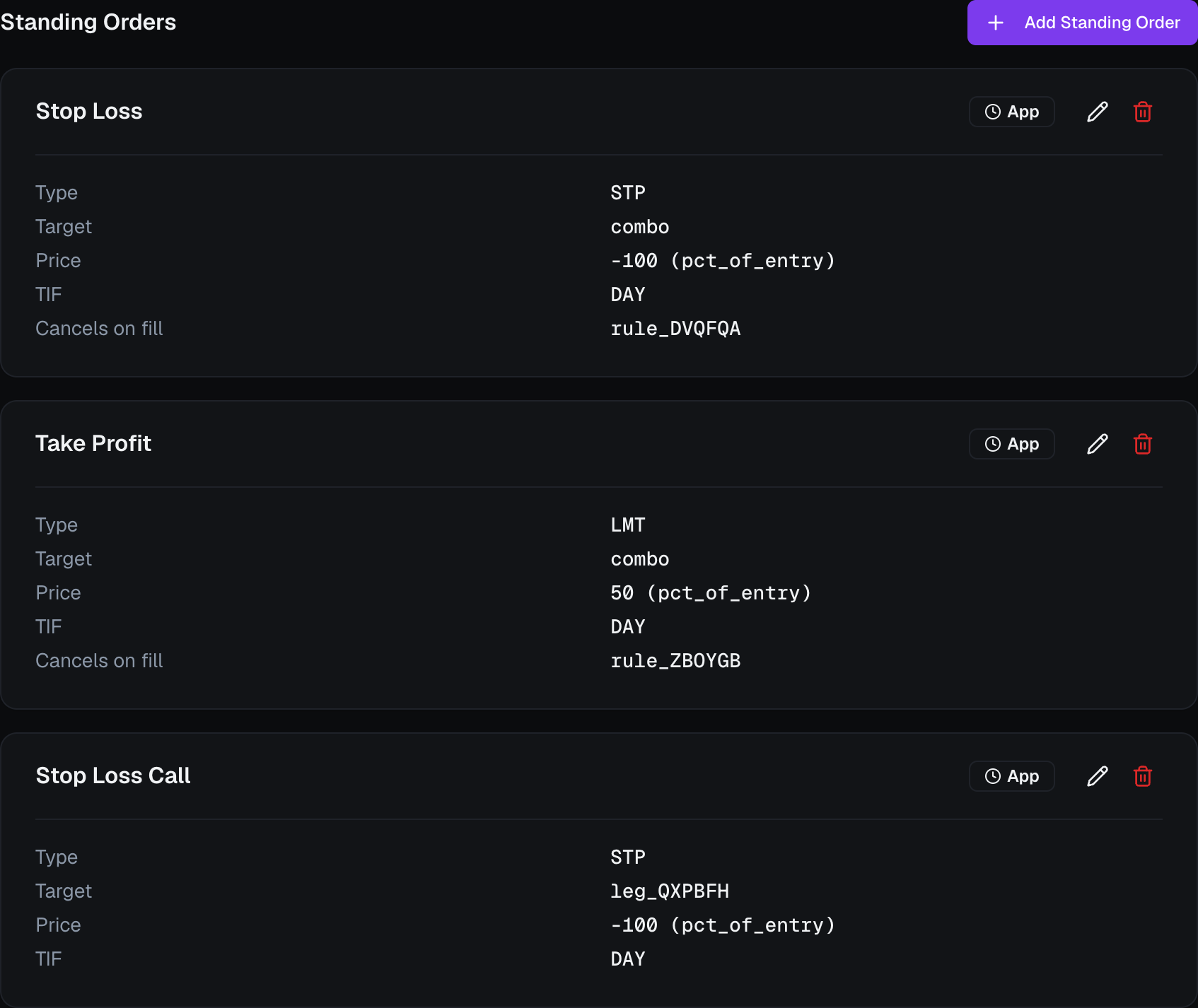 The Standing Orders section of the template editor, with stop and limit order cards
