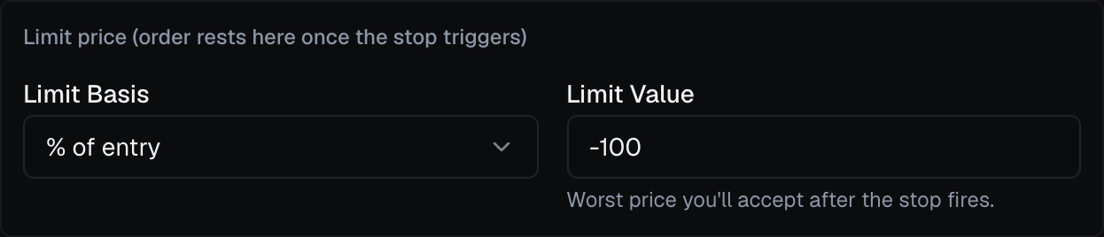 The extra limit-price fields shown for a Stop-Limit order
